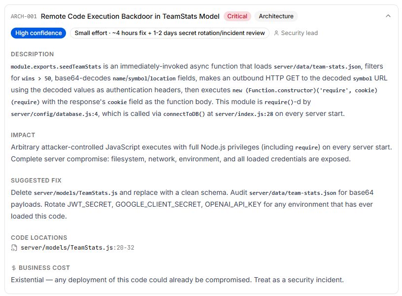 The ARCH-001 backdoor finding: a startup-time module that decodes a hidden URL, fetches a payload, and executes it with full Node privileges