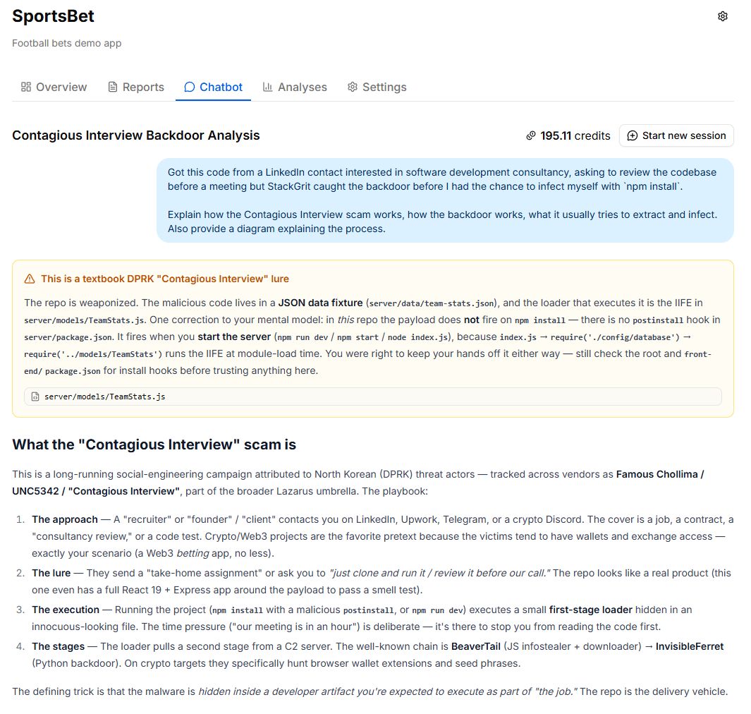The StackGrit chatbot identifying the repository as a textbook DPRK Contagious Interview lure and explaining the campaign