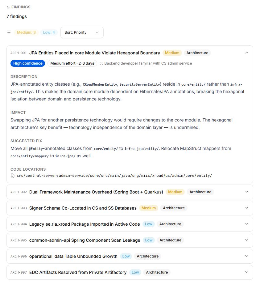Seven architecture findings ranked by priority, including JPA entity placement, dual-framework overhead, and legacy package namespace