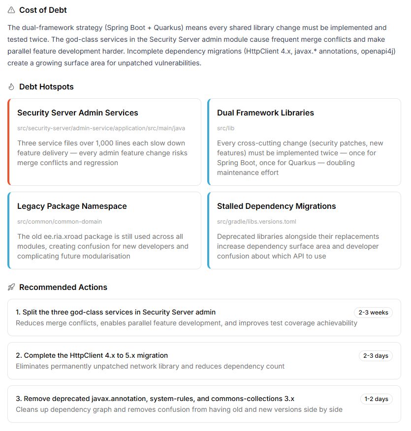 Cost of debt analysis with four hotspots and three recommended actions sized 1 day to 3 weeks each
