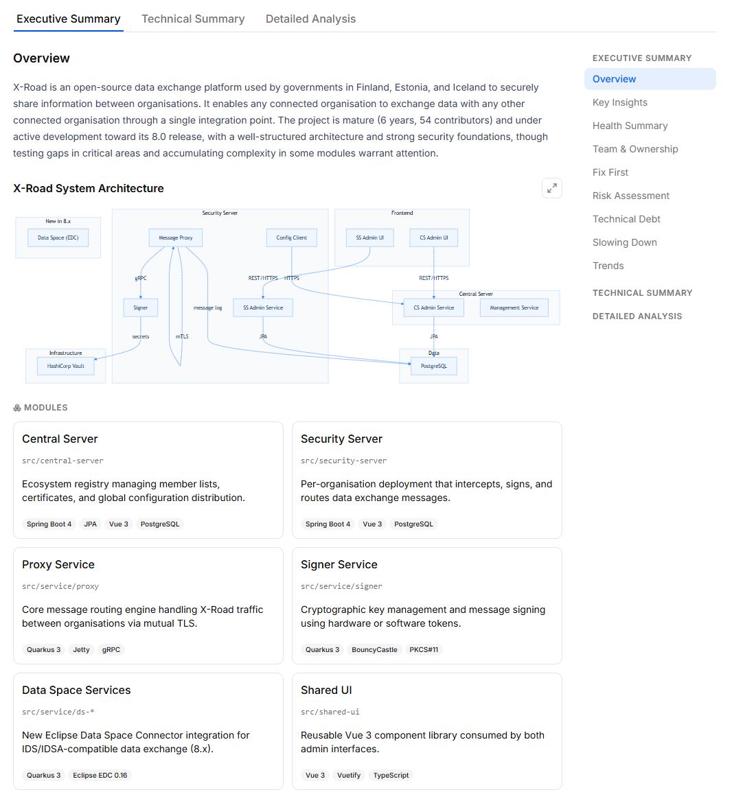 X-Road system architecture and module overview from the StackGrit report